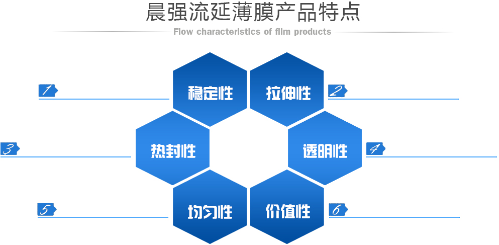 法蘭車床，加工法蘭車床></p><p>
加工法蘭車床</p><p>
為了縮短機床的生產周期，采用模塊化設計原則。通過對機床關鍵零件的計算選擇，設計出適合于機床加工空間的移動龍門式結構；</p><p>
對活動床身進行了設計，具有移位和精確水平調節功能；</p><p>
為了滿足經常測量的需要，設計了機床自動測試系統；</p><p>
為了進行干涉檢驗和模型分析，建立機床本體結構的三維裝配體模型。在此基礎上，對機床結構進行了靜力動態特性分析；</p><p>
在此基礎上，優化機床結構，以減少機床幾何誤差；</p><p>
針對機床動態特性，在機床制造中避免振動的問題提出了一些建議。</p><p style=