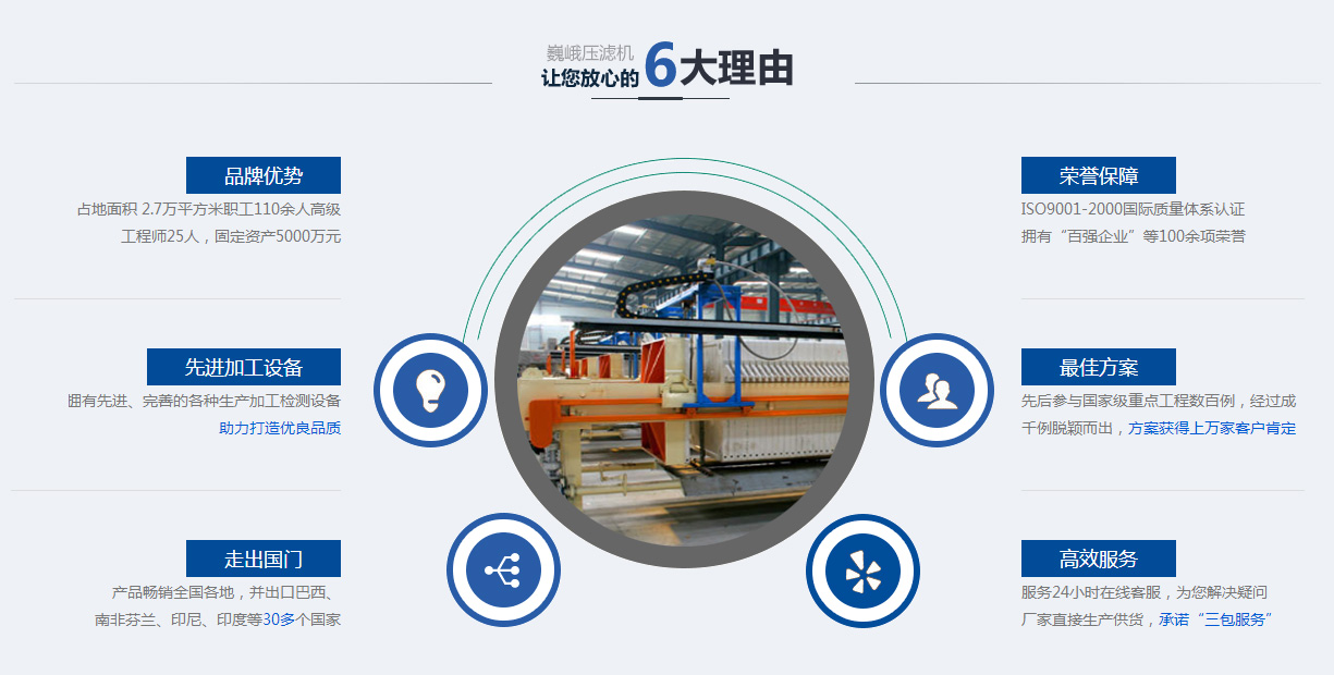 電機(jī)外殼加工,鑫創(chuàng)盟